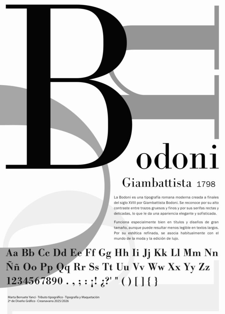 Cartel tipografía Bodoni